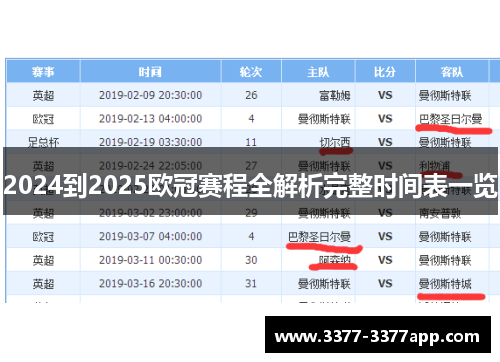 2024到2025欧冠赛程全解析完整时间表一览