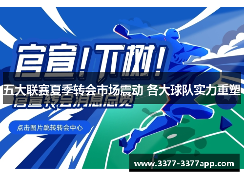 五大联赛夏季转会市场震动 各大球队实力重塑