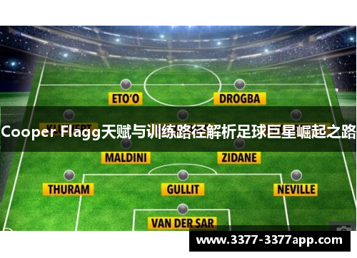 Cooper Flagg天赋与训练路径解析足球巨星崛起之路